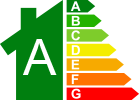 Certificado energetico a
